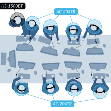 Cyber Acoustics Training Headset AC-204TR